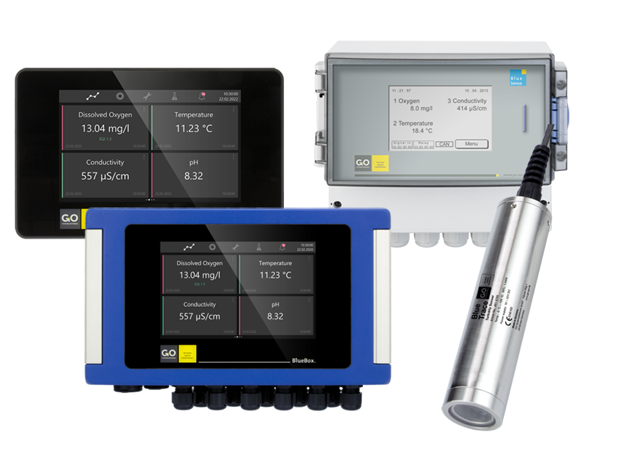 wqms - سیستم پایش کیفیت اب